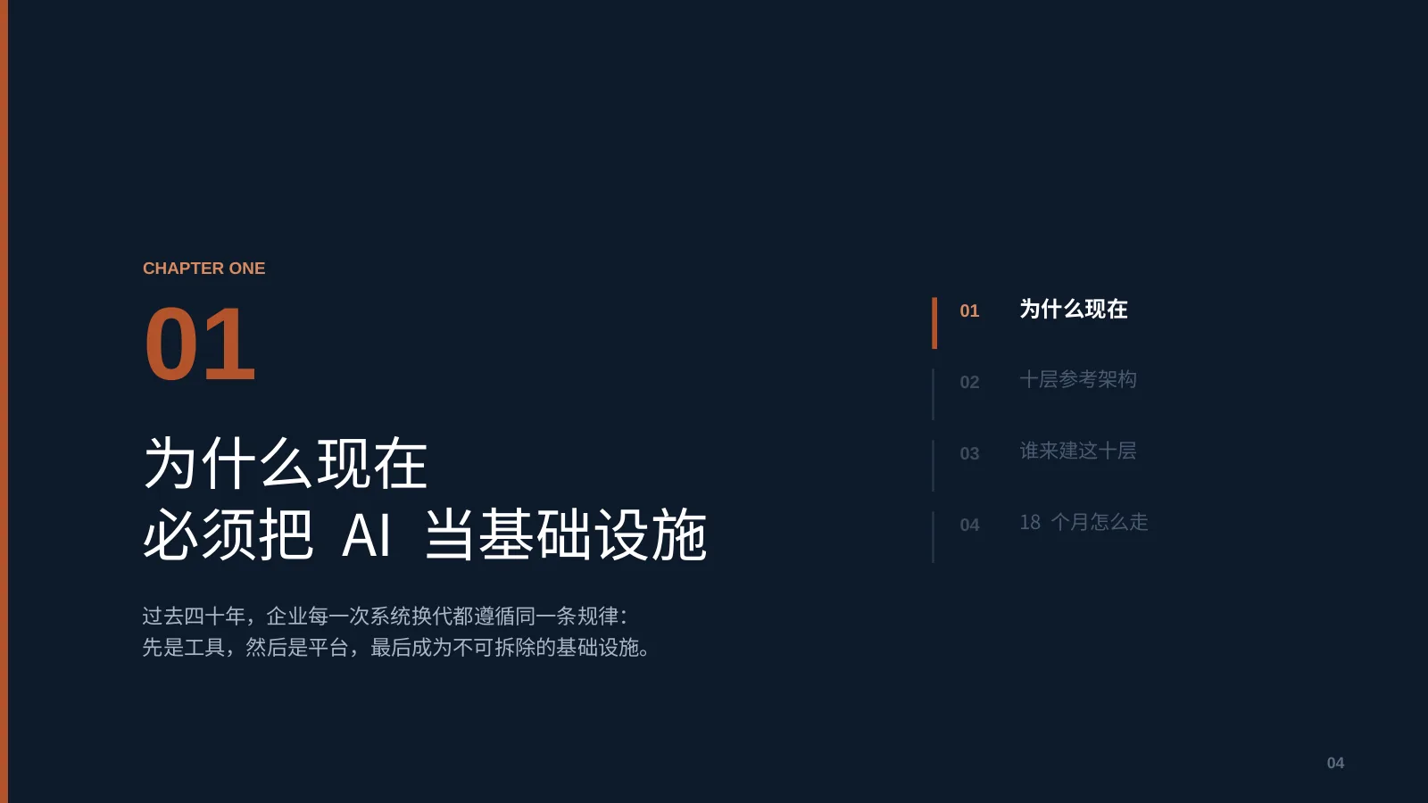 未来企业的 AI 基础设施：第 5 页 · 为什么现在 必须把 AI 当基础设施