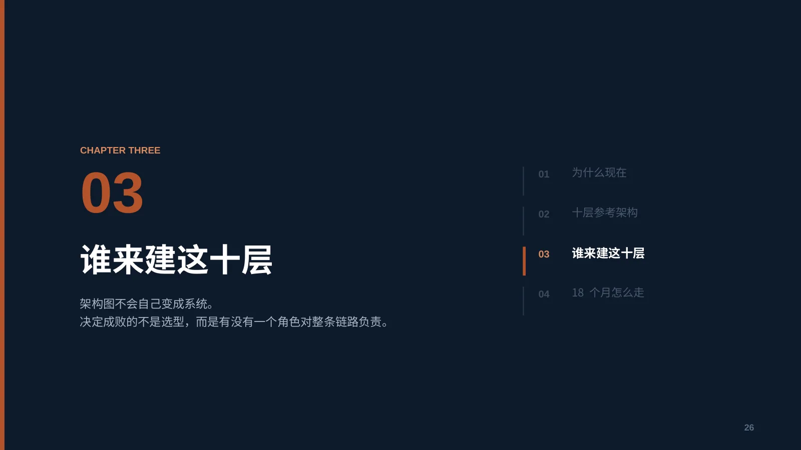 未来企业的 AI 基础设施：第 27 页 · 谁来建这十层