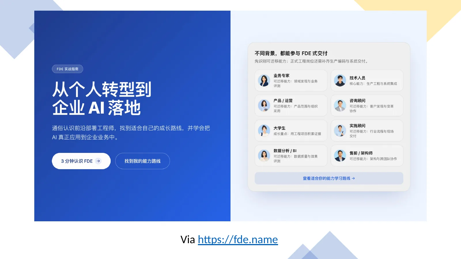 未来企业的 AI 基础设施：第 36 页