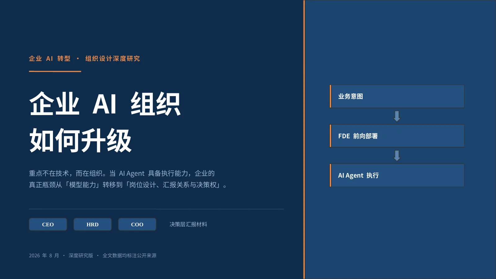 企业 AI 组织如何升级：第 1 页 · 企业 AI 组织 如何升级