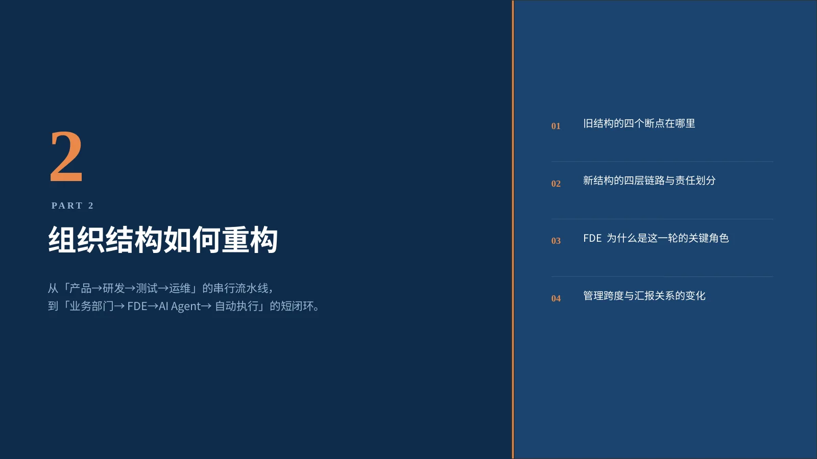 企业 AI 组织如何升级:第 11 页 · 组织结构如何重构