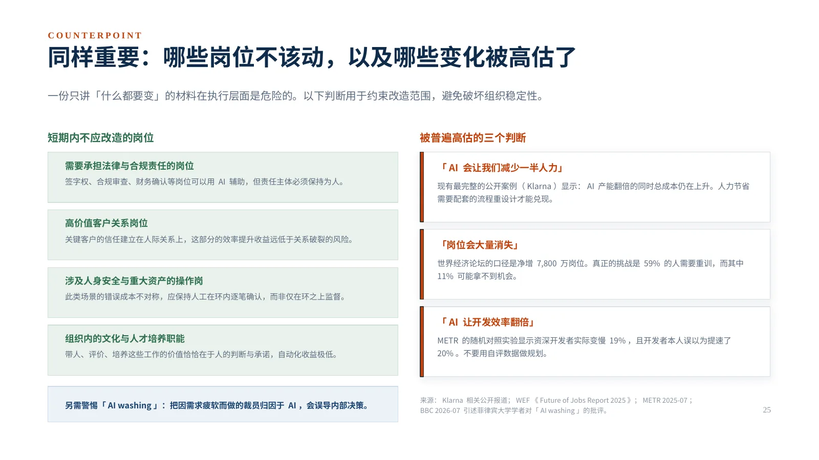 企业 AI 组织如何升级:第 26 页 · 同样重要:哪些岗位不该动,以及哪些变化被高估了