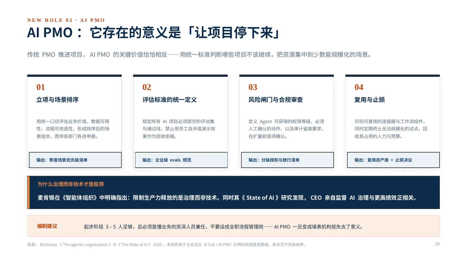 企业 AI 组织如何升级:第 30 页 · AI PMO:它存在的意义是「让项目停下来」