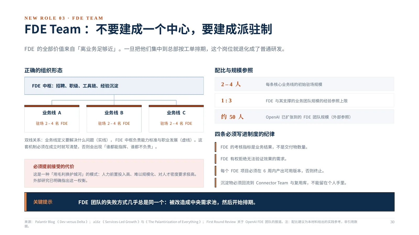 企业 AI 组织如何升级:第 31 页 · FDE Team:不要建成一个中心,要建成派驻制