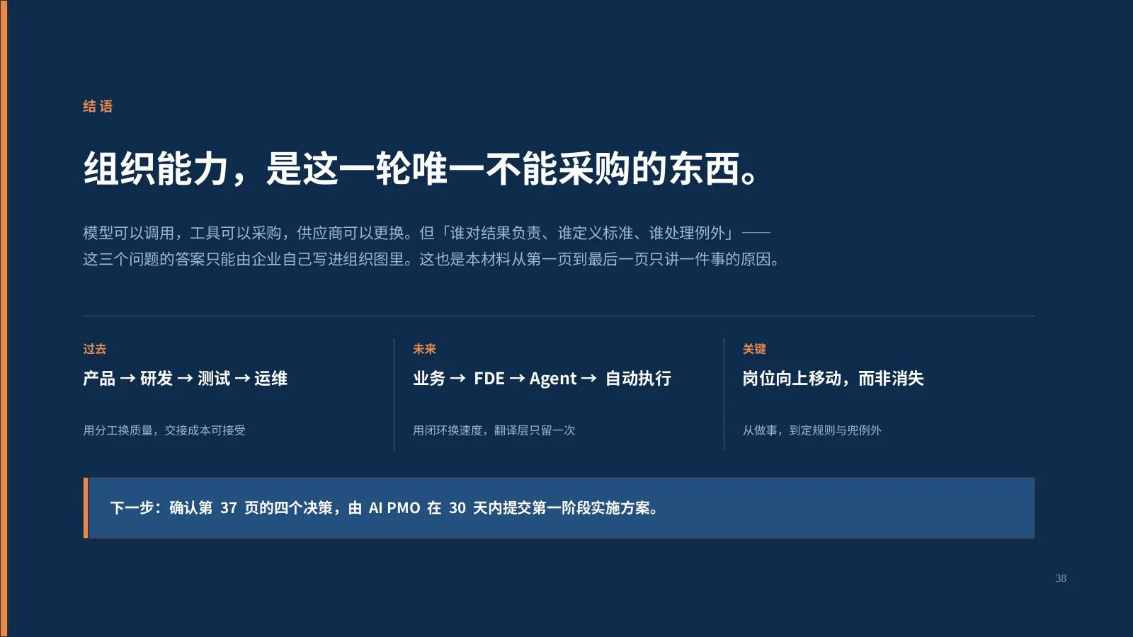 企业 AI 组织如何升级:第 39 页 · 组织能力,是这一轮唯一不能采购的东西。