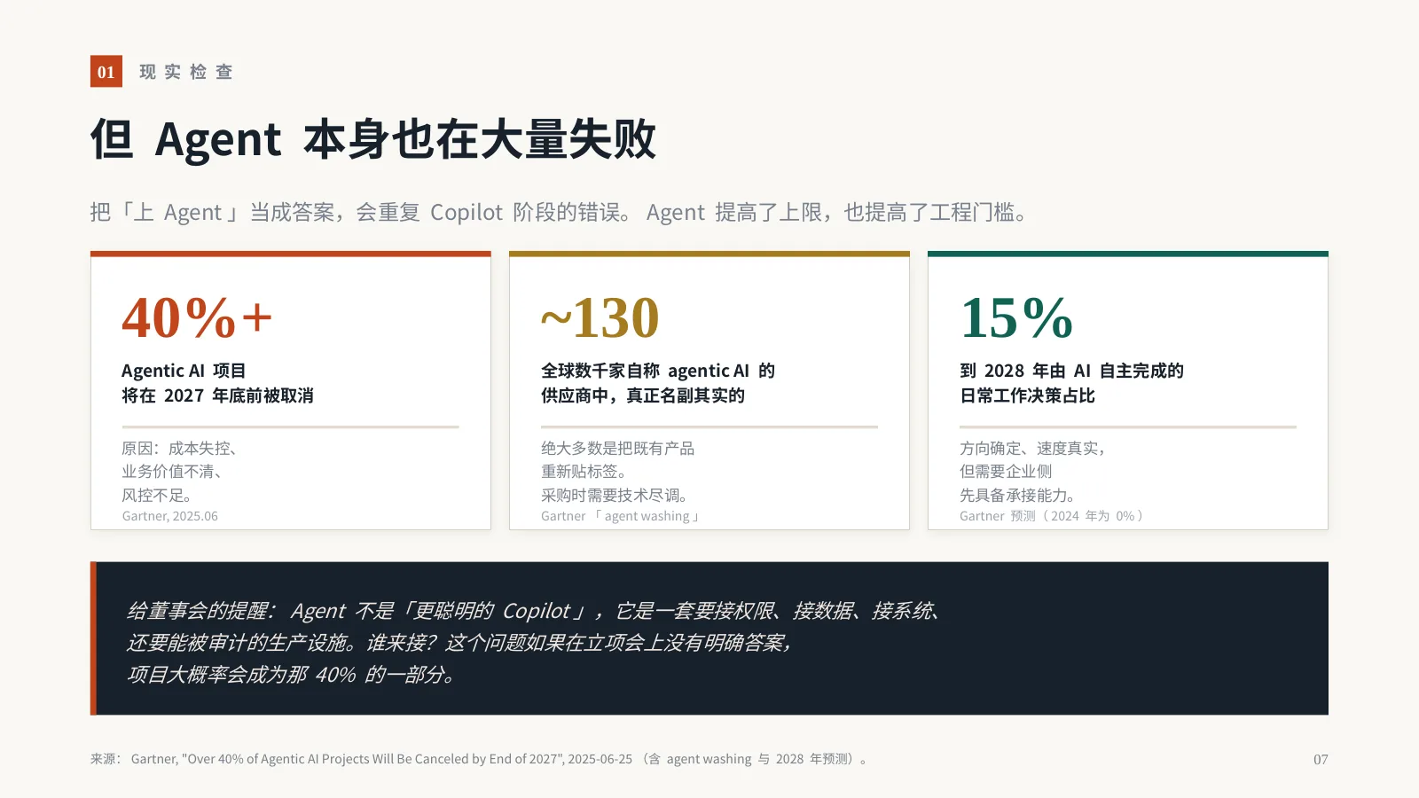 AI 时代，企业为什么需要 FDE？：第 8 页 · 但 Agent 本身也在大量失败