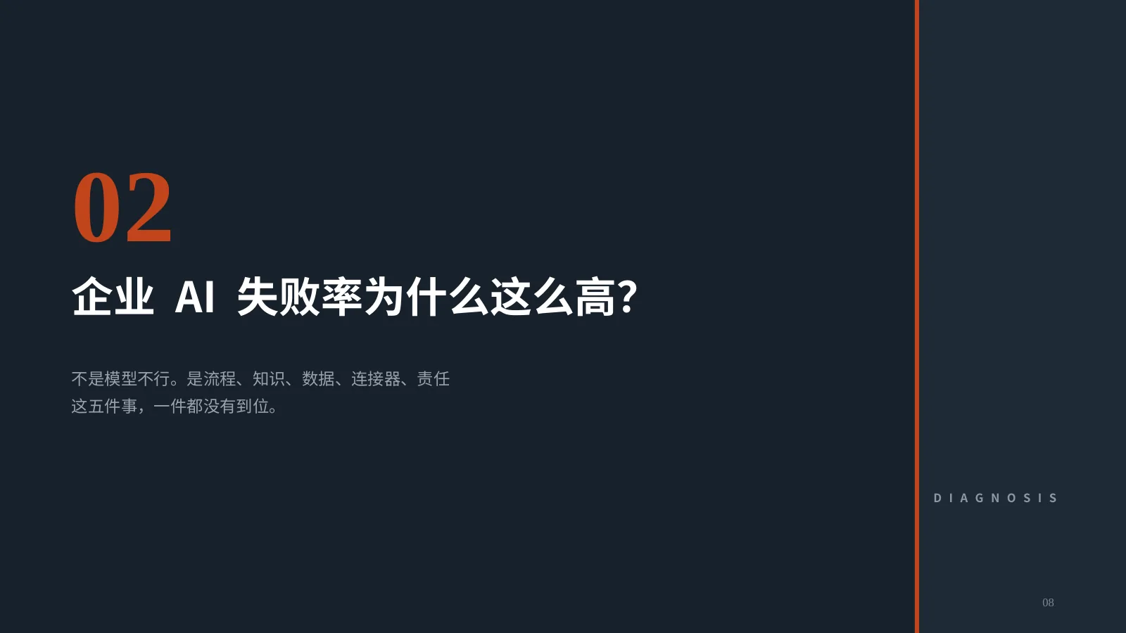 AI 时代，企业为什么需要 FDE？：第 9 页 · 企业 AI 失败率为什么这么高？