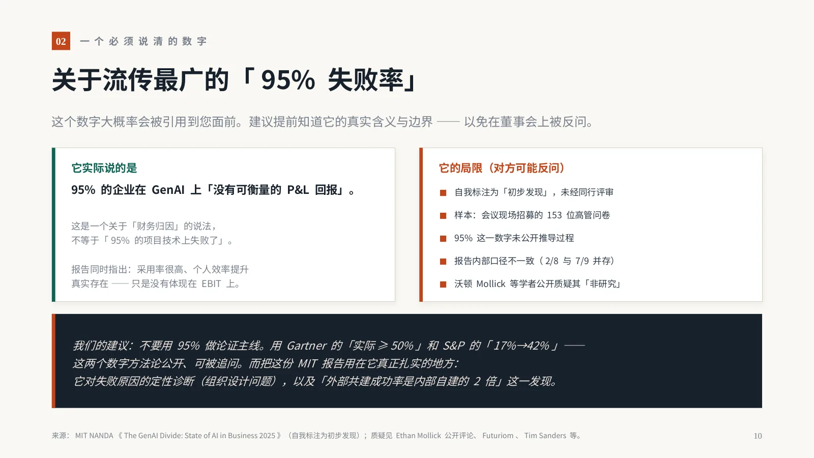 AI 时代，企业为什么需要 FDE？：第 11 页 · 关于流传最广的「95% 失败率」