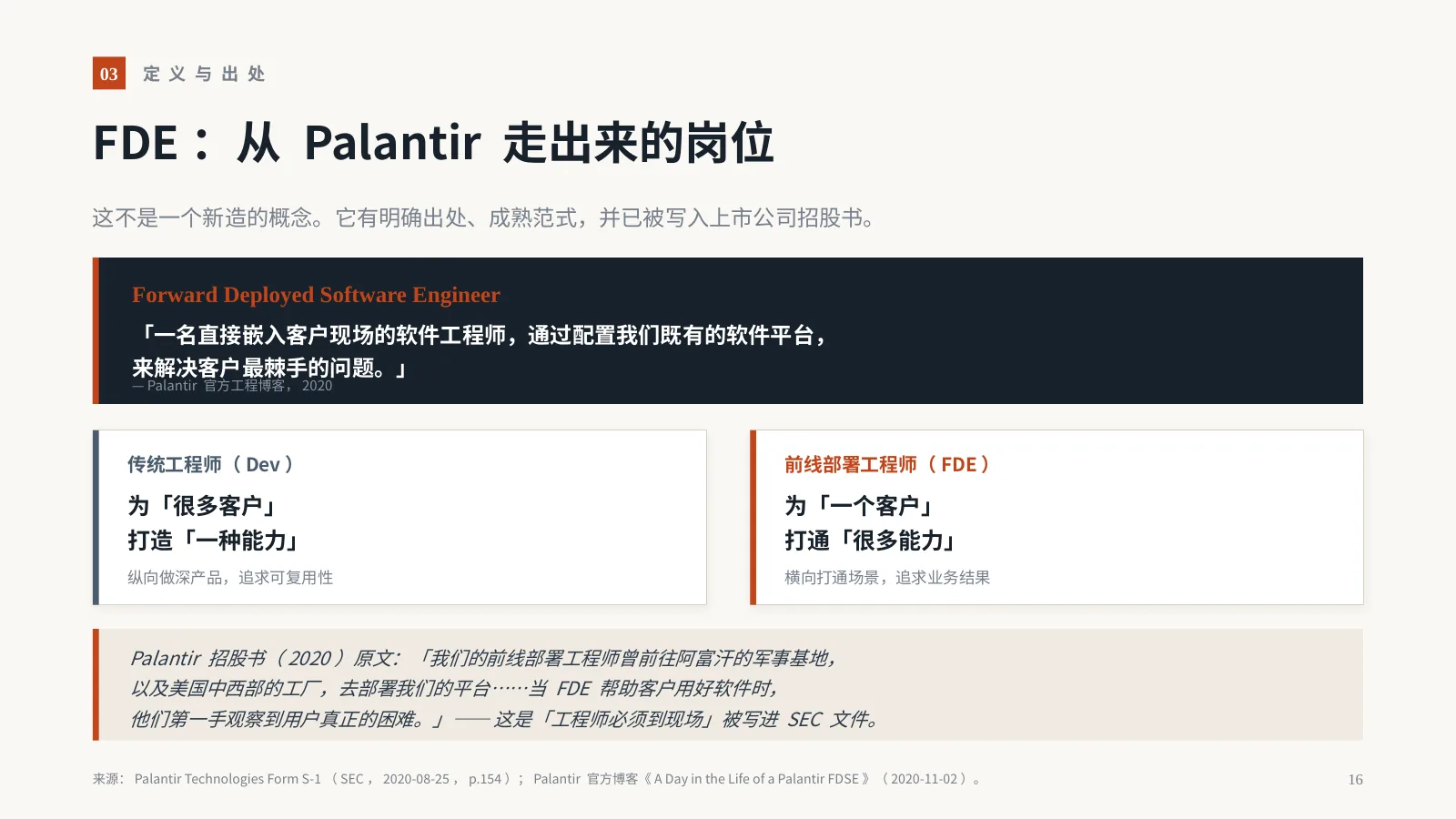 AI 时代，企业为什么需要 FDE？：第 17 页 · FDE：从 Palantir 走出来的岗位