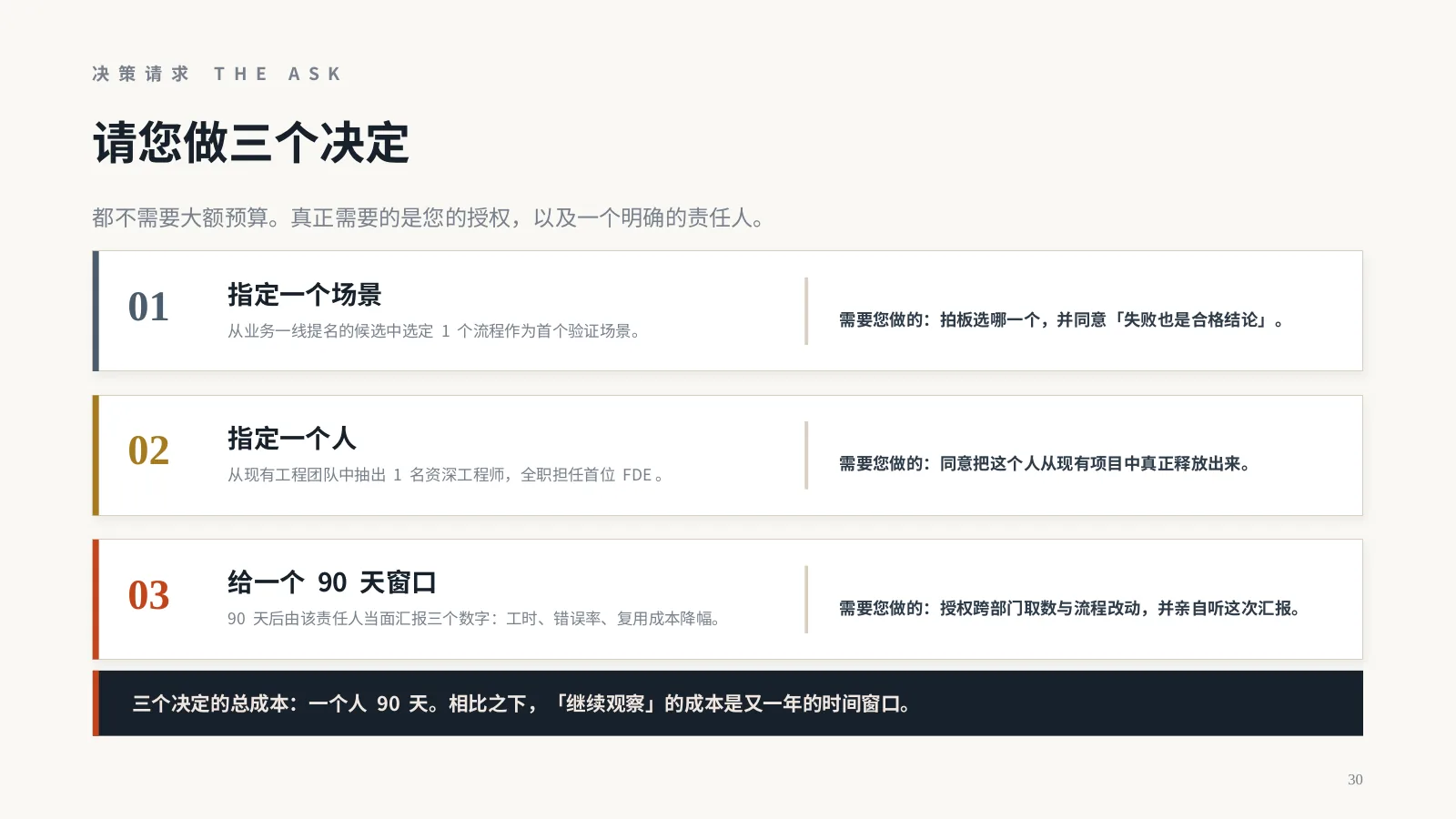 AI 时代，企业为什么需要 FDE？：第 31 页 · 请您做三个决定
